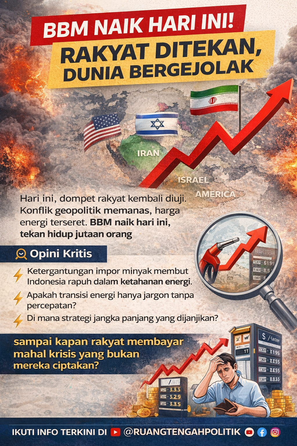 BBM Naik Hari Ini! Rakyat Ditekan, Dunia Bergejolak